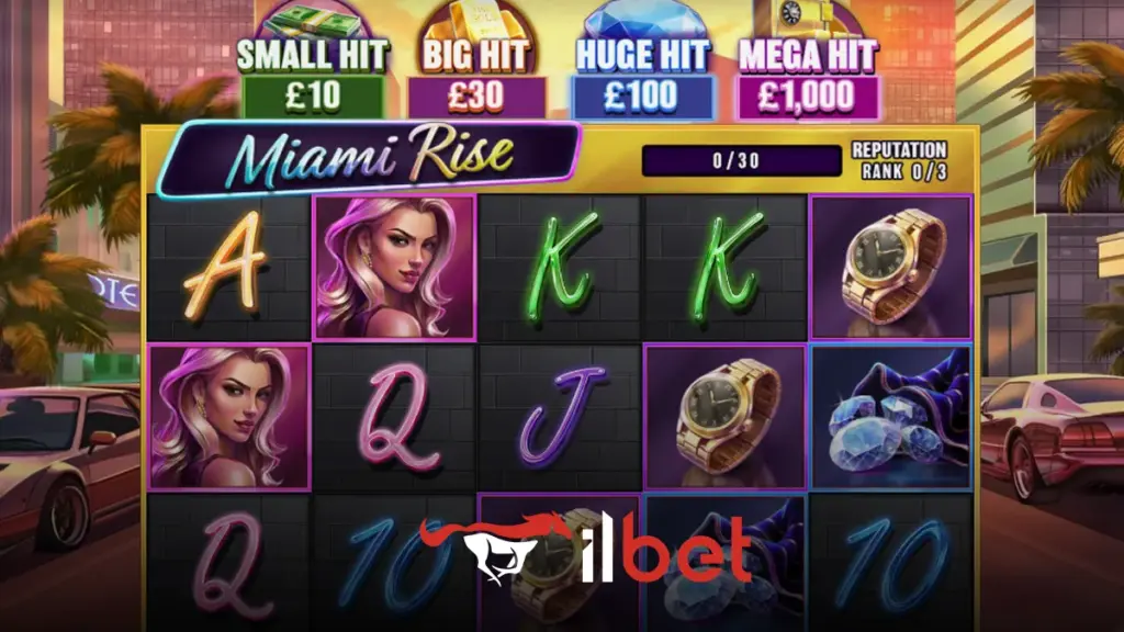İlbet Red Tiger sağlayıcısı